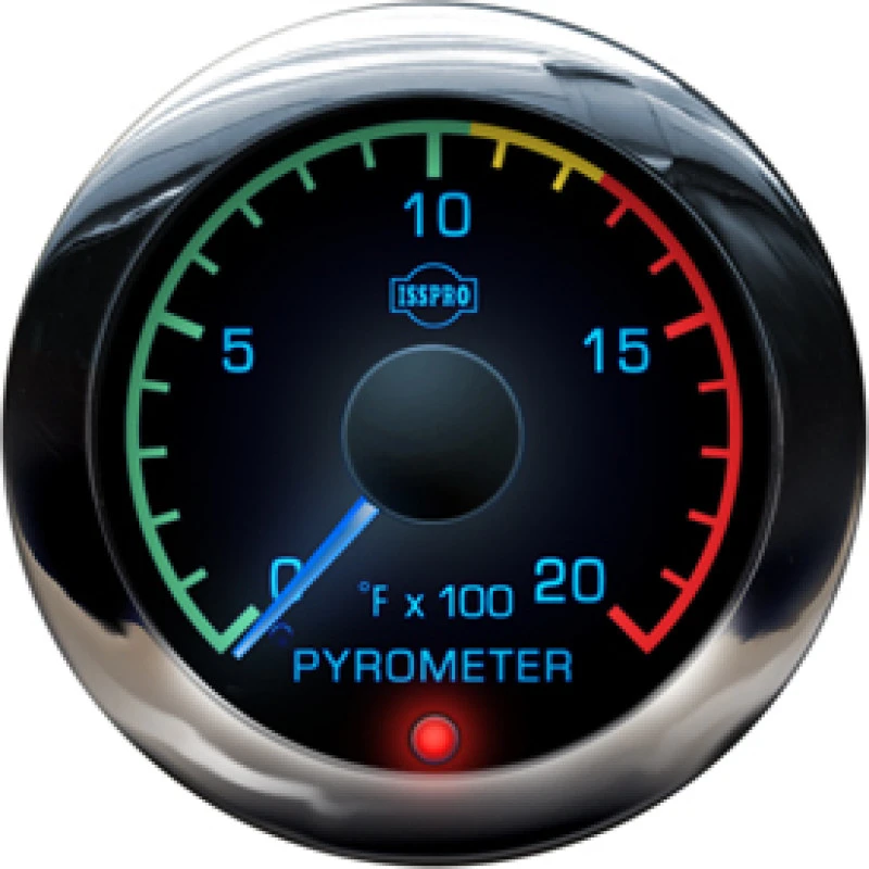 EV² R13000 Series 0-2000 Pyrometer W/Color Band R13031 2 EV² R13000 Series 0-2000 Pyrometer W/Color Band R13031 - Image 2