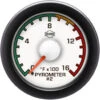 EV² R14000 Series 0-1600 Pyrometer 2 W/Color Band R14092