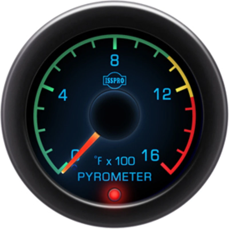 EV² R15000 Series 0-1600 Pyrometer W/Color Band R15021 2 EV² R15000 Series 0-1600 Pyrometer W/Color Band R15021 - Image 2