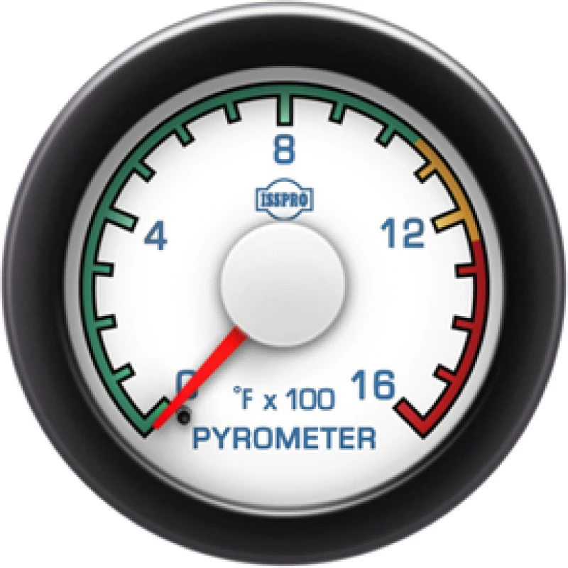 EV² R15000 Series 0-1600 Pyrometer W/Color Band R15021 1 EV² R15000 Series 0-1600 Pyrometer W/Color Band R15021