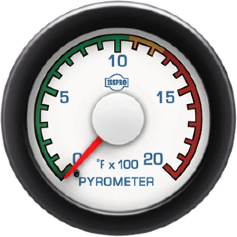 EV² R15000 Series 0-2000 Pyrometer W/Color Band R15031 1 EV² R15000 Series 0-2000 Pyrometer W/Color Band R15031