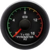 EV² R17000 Series 0-1600 Pyrometer 2 W/Color Band R17092