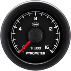 EV² R18000 Series 0-1600 Pyrometer W/o Color Band R18022